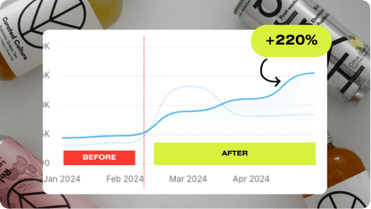 Helping AdLib Expand Globally with Cold Outreach