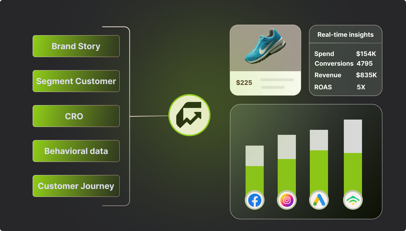 Laptop with 'Orkhard Nywhere' on screen